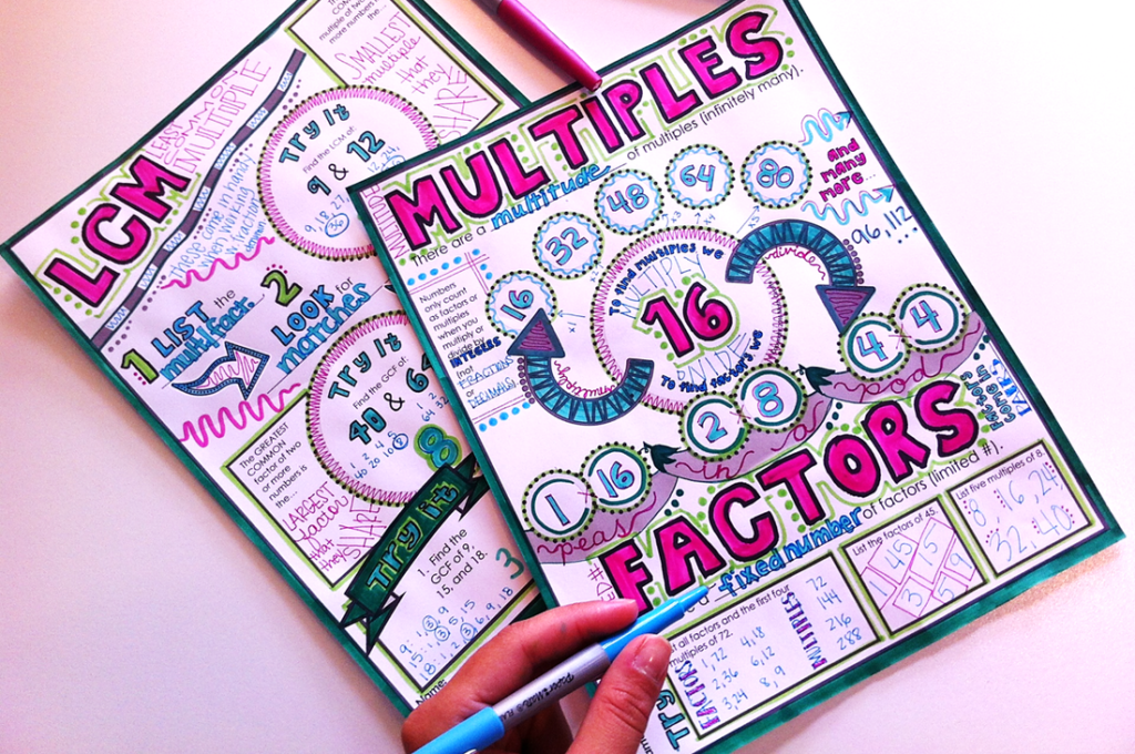 factors-and-multiples-doodle-notes-ad_orig