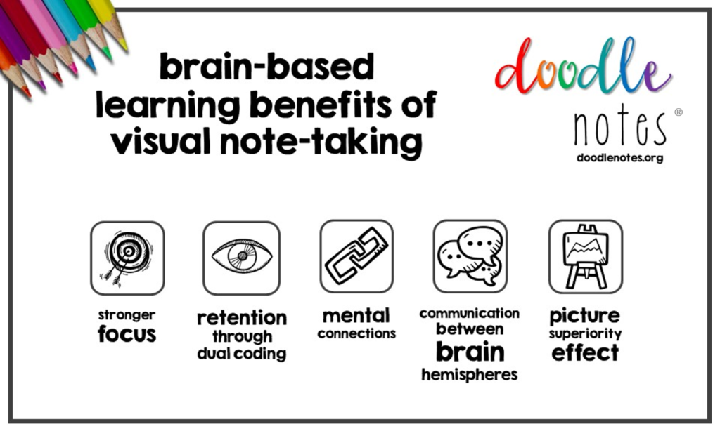 brain benefits