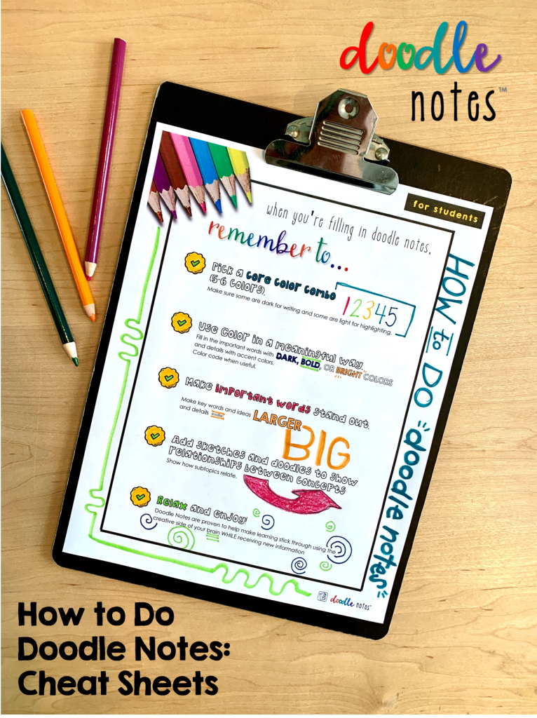 Doodle Notes Cheat Sheets “How to” Printable Guides with Tips for